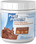 Pure Protein Protéines de lactosérum naturelles