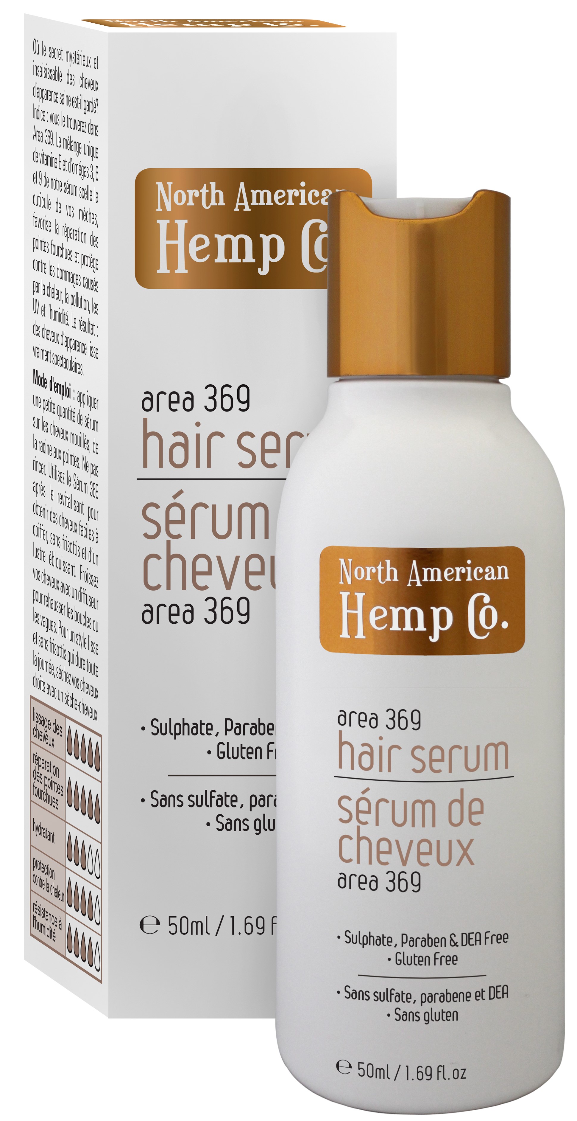 Buy North American Hemp Co Area 369 Hair Serum At Well Ca Free