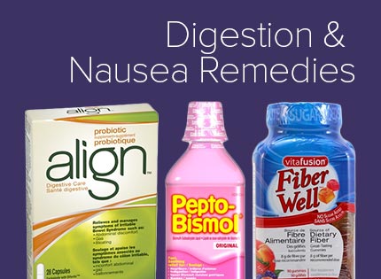 Digestion, Nausea & Probiotics
