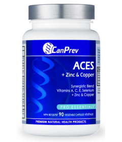 CanPrev ACES + Zinc & Copper
