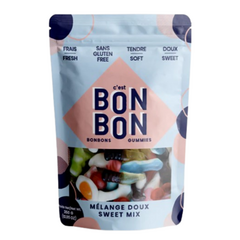 Chocolate, Candy & Gum