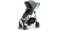 Single Strollers Single Strollers