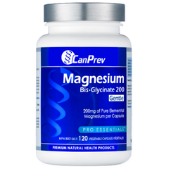 Minerals & Magnesium