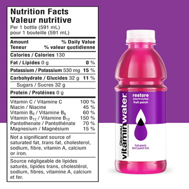 Buy Glaceau Vitaminwater Restore Electrolytes Fruit Punch At Well.ca ...