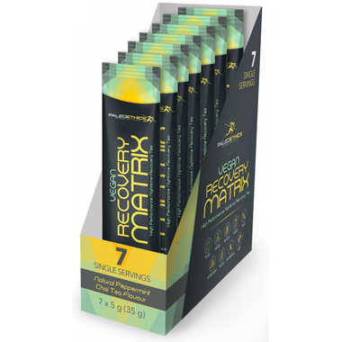 PaleoEthics Vegan Recovery Matrix PaleoEthics Vegan Recovery Matrix