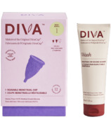 Trying Nixit vs Diva Cup  Menstrual Products Lohas Canada 