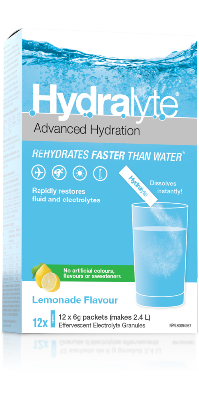 Buy Hydralyte Effervescent Electrolyte Granule Sticks Lemonade at Well ...