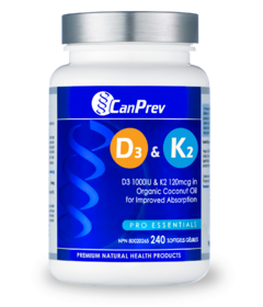 CanPrev D3 & K2