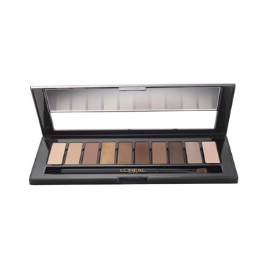 I Need a Nude Eyeshadow Palette, Must-Have