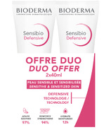 Bioderma Duo Defensive Cream