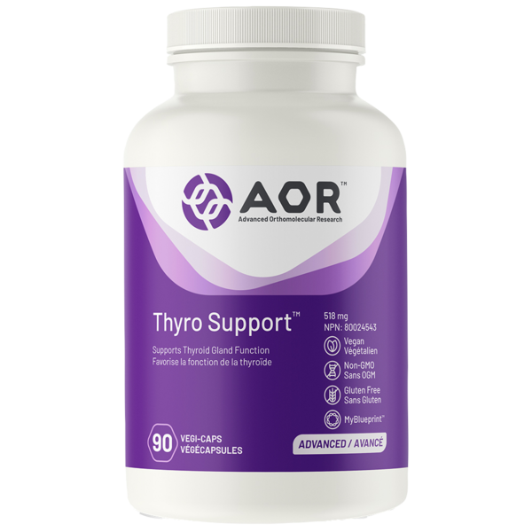 Thyro Support   90s